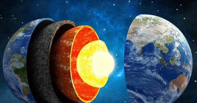 Graphic of the different sections of Earth